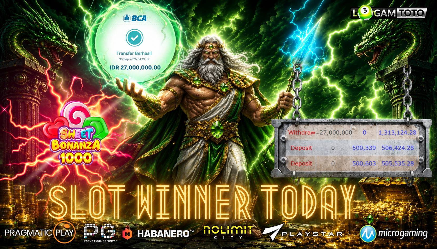 SELAMAT KEPADA MEMBER SETIA LOGAMTOTO BERHASIL JACKPOT 27.000.000 DI PERMAINAN SWEET BONANZA 1000